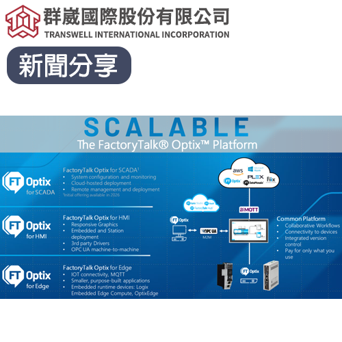 群崴國際推出代理線Rockwell Automation最新高階邊緣閘道