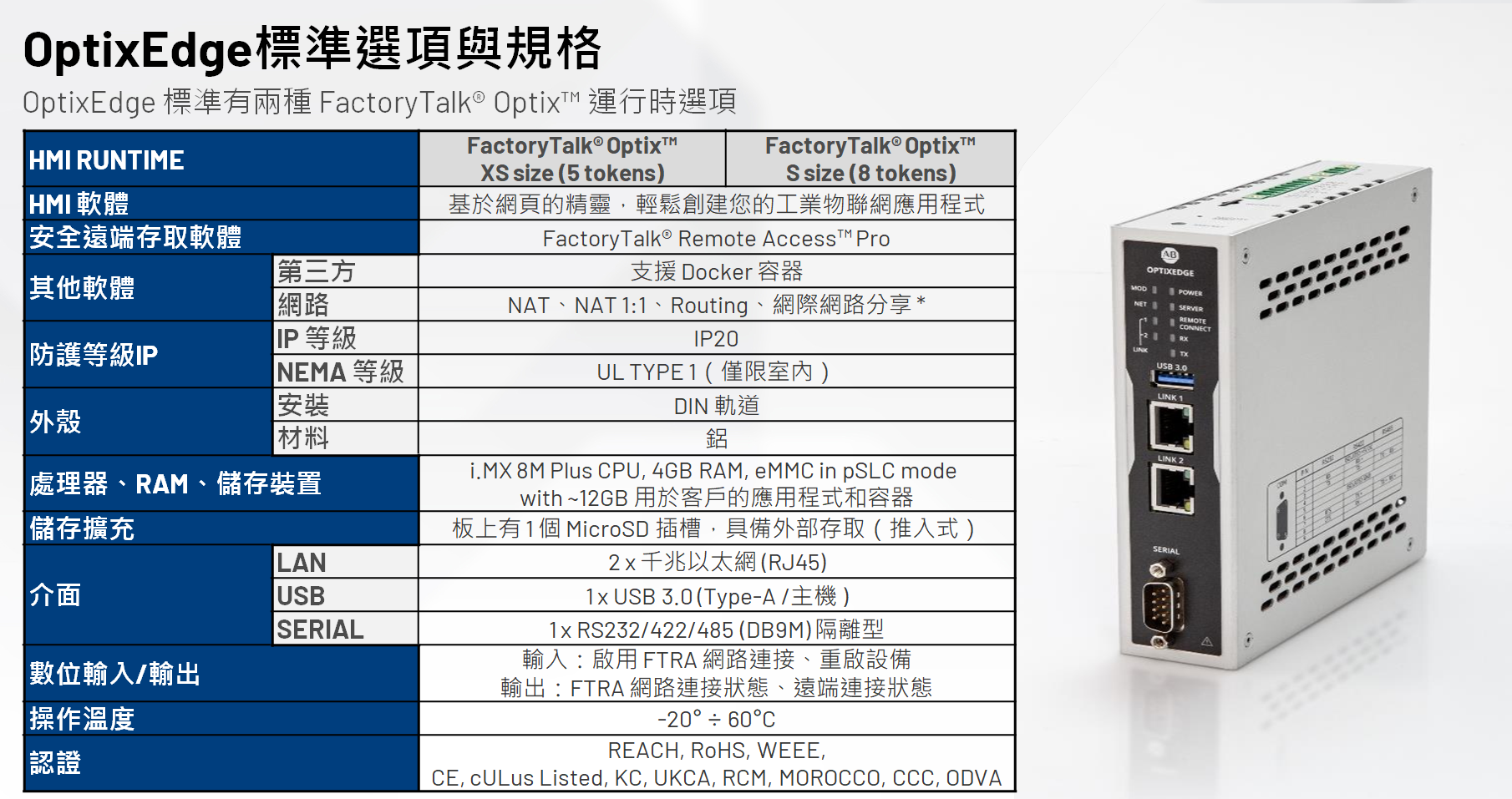 嵌入式邊緣運算 - OptixEdge