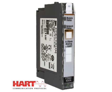 2-Ch Analog Input + HART