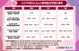 2025年度Rockwell基礎產品培訓計畫表